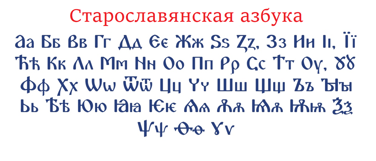 Старославянская азбука созданная Климентом Охридским для старославянского языка