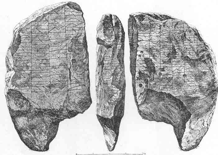 Датские Рунические Надписи A-B-C