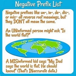 Picture of earth & explanation of negative prefixes (un-, in-, mis-, etc.) All reverse root meanings, but they aren't the same. Uninformed: Is the world flat? Misinformed: My Dad says it is.'