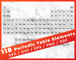 118 Periodic Table Elements Chemistry Elements SVG Periodic | Etsy Hong Kong