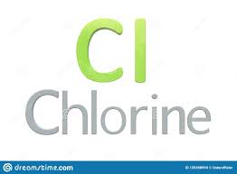 Chlorine Chemical Symbol As in the Periodic Table Stock Illustration -  Illustration of alphabet, atom: 135498994