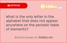 What is the only letter in the alphabet that does not appear anywhere on  the periodic table of elements? - Riddles.net