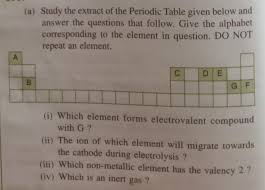 a) Study the extract of the Periodic Table given below andanswer the  questions that follow. Give the - Brainly.in