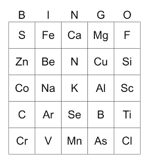 Periodic Table of Elements #1-36 Bingo Card