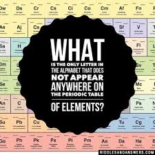 Missing Periodic Table Of Elements Riddle