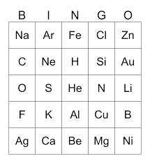 Periodic Table Bingo Card