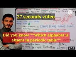 Which alphabet is absent in periodic table/facts about periodic table/Iqbal  biology - YouTube