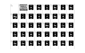 Periodic Table Font Download - Free Fonts Like