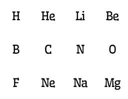 Periodic Table War | Math = Love