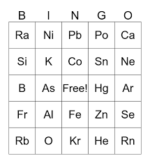 Periodic Table Bingo Card