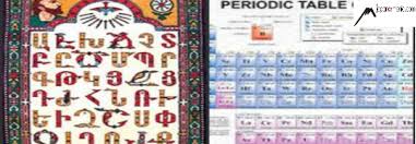 Remarkable Connection between the Armenian Alphabet and Mendeleev's Periodic  Table | JapanArmenia.com
