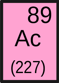 ELEMENTS OF PERIODIC TABLE - ALPHABETICAL LIST Flashcards | Quizlet