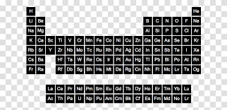 Periodic Table Clipart Periodic Table Hd, Menu, Number Transparent Png –  Pngset.com