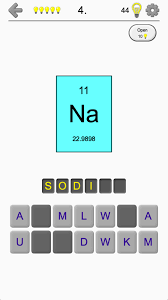 Elements and Periodic Table Free Download App for iPhone - STEPrimo.com