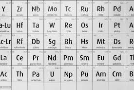 Portuguese Black And White Periodic Table Of Chemical Elements Stock Photo  - Download Image Now - iStock