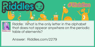 What Is The Only Letter In The Alphabet That Does ...