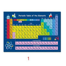 Elemental Periodic Table of The Elements Poster Hanging Picture English  Alphabet School Office Chemistry Decoration Painting Prices and Specs in  Singapore | 2021/3 | For As low As $16.73
