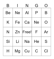 Periodic Table Element Bingo Card