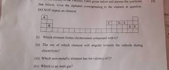 Use the letters only written in the Periodic Table given below to answer  the questions that follow :(i) State the number of valence electrons in  atom J .(ii) Which element shown forms