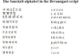 How Sanskrit Led To The Creation Of Mendeleev's Periodic Table