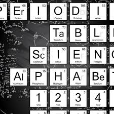 Science Alphabet Periodic Table Letters BLACK and WHITE | Etsy