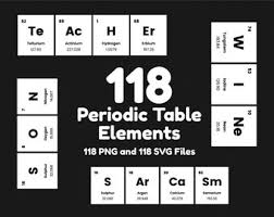 Periodic Alphabet | Etsy