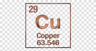 Copper Symbol Periodic Table, Number, Alphabet, Logo Transparent Png –  Pngset.com