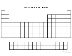 If you were to make an alphabetical list of the SYMBOLS of the elements of  the periodic table, what element would be LAST on the list? | Whaddayaknow?