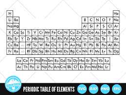 118 Periodic Table of Elements SVG Files Chemistry Elements | Etsy Australia