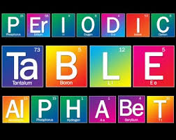 Periodic Alphabet | Etsy