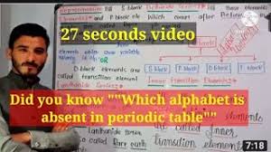 Which alphabet is absent in periodic table/facts about periodic table/Iqbal  biology - YouTube