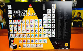 WLWYB's Colourful LEGO Periodic Table Makes Us Wish That Chemistry Could Be  This Fun | Geek Culture