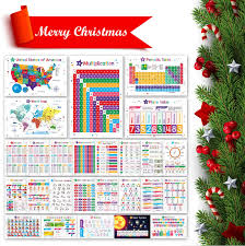 Buy 26 Set of 50 Educational Posters for Kids - Multiplication Chart,  Alphabet, Periodic Table, Solar, USA, World, Map, Sight Words, Homeschool  Supplies, Classroom Decorations - Laminated & Flat, 17x11 Online in El  Salvador. B096LRT4W1