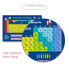 1 Sheet Periodic Table Of Elements Science & Chemistry Chart Educational  Poster 43X56Cm/16.9X22In For Home Office Classroom | Walmart Canada