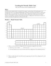 Cracking the Periodic Table Code - HeilCHEM10