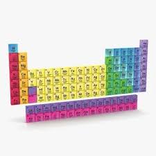 Periodic Table ~ 3D Model ~ Download #90658154 | Pond5