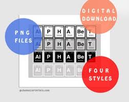 Periodic Alphabet | Etsy