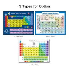 1 Sheet Periodic Table Of Elements Science & Chemistry Chart Educational  Poster 43X56Cm/16.9X22In For Home Office Classroom | Walmart Canada