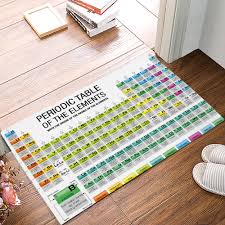 Periodic Table Table Numbers Alphabet Living Room Doormat Home  Environmental Protection Bathroom Door Non slip Floor Mat|Mat| - AliExpress