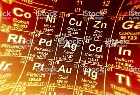 Periodic Table Of Elements In Red Tones Stock Photo - Download Image Now -  iStock