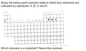 Study the below given periodic table in which four elements are indicated  by alphabets A,B,C and D <img  src="https://doubtnut-static.s.llnwi.net/static/physics_images/CHT_MK_SCI_X_P1_C02_E24_038_Q01.png"  width="80%"> Which element is a metalloid?Name ...