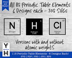 708 Periodic Table Elements SVG Chemistry Periodic Table of | Etsy New  Zealand