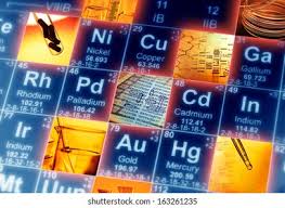 Periodic Table Alphabet Images, Stock Photos & Vectors | Shutterstock