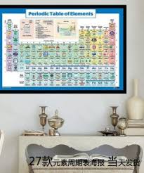 Elemental Periodic Table of The Elements Poster Hanging Picture English  Alphabet School Office Chemistry Decoration Painting – Alley Corner –  Nordic Wall Decor – Home Decor