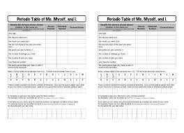 All About Me Periodic Table Scavenger Hunt of Me, Myself, & I