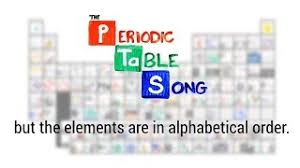 The Periodic Table Song but the elements are in alphabetical order - YouTube