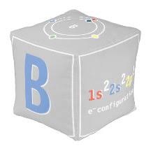 59+ Boron Periodic Table Science Gifts on Zazzle