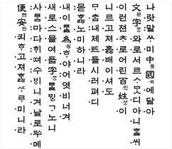 Periodic Table of Hangul | Hangul+