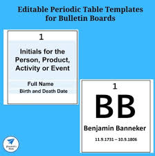 02.23 Dr. Seuss Alphabet Writing, Editable Periodic Table Templates, Acts  of Kindness, Community Helpers Theme