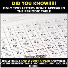 Pens & Pencils - Le: periodic table lo leni alphabet... | Facebook
